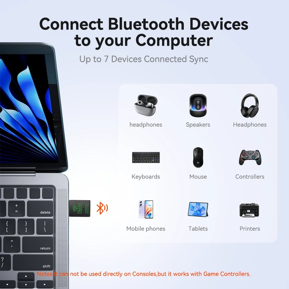 WiFi 6 900Mbps Bluetooth 5.4 USB WiFi Adapter Network  2in1 Dongle Dual Band 2.4G/5GHz USB WiFi 6 300Mbps Network Card Wireless Wlan Receiver Driver Free