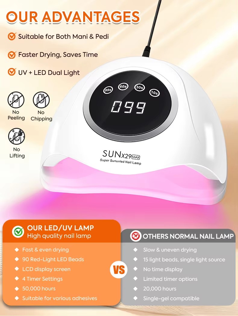 SUNx29 MAX 380W/90LEDS Professional UV LED Nail Dryers Lamp For Quick Drying Gel Nail Polish 90LEDS Gel Drying Lamp With 4 Timer Setting