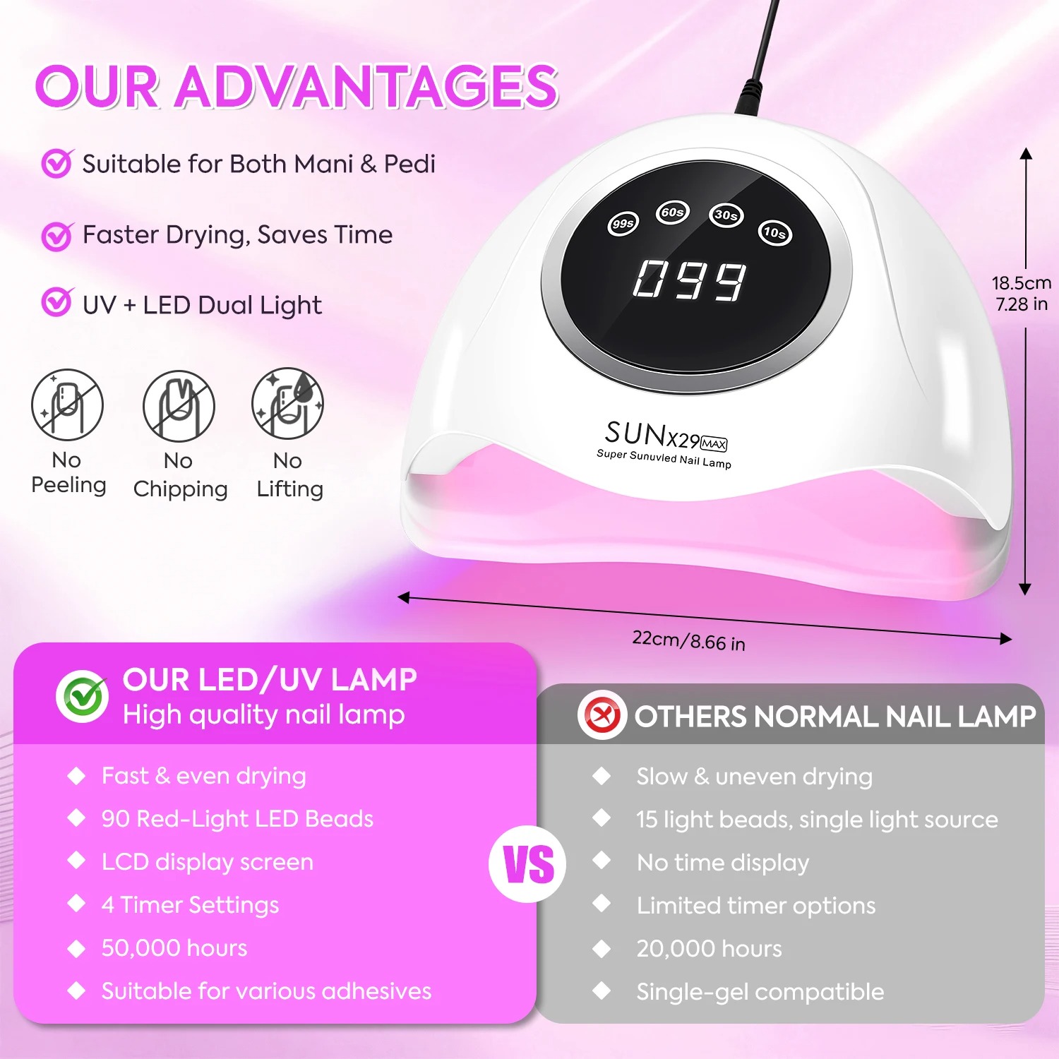SUNx29 MAX 380W/90LEDS Professional UV LED Nail Dryers Lamp For Quick Drying Gel Nail Polish 90LEDS Gel Drying Lamp With 4 Timer Setting