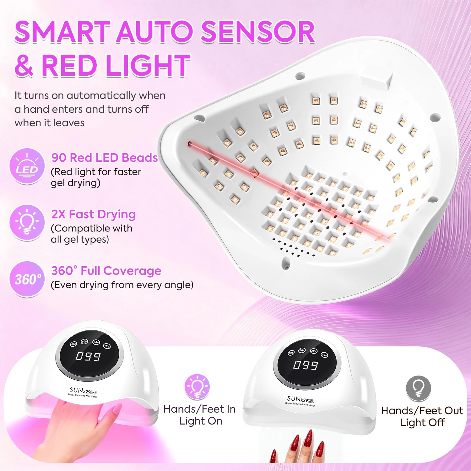 SUNx29 MAX 380W/90LEDS Professional UV LED Nail Dryers Lamp For Quick Drying Gel Nail Polish 90LEDS Gel Drying Lamp With 4 Timer Setting