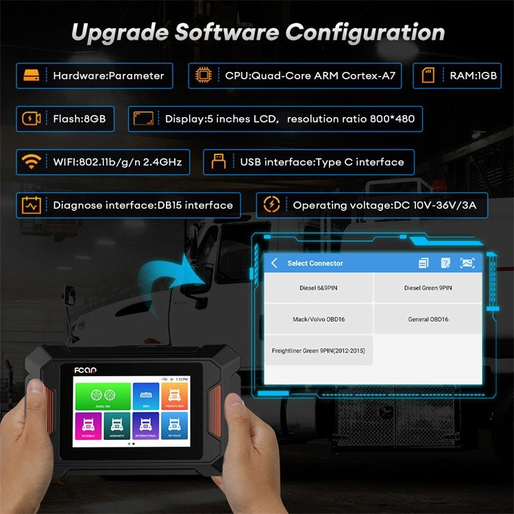 FCAR F801 Heavy Duty Truck Diagnostic Tool for Diesel Engines, DPF Regeneration, US Truck Scanner, 24V, Overseas Version