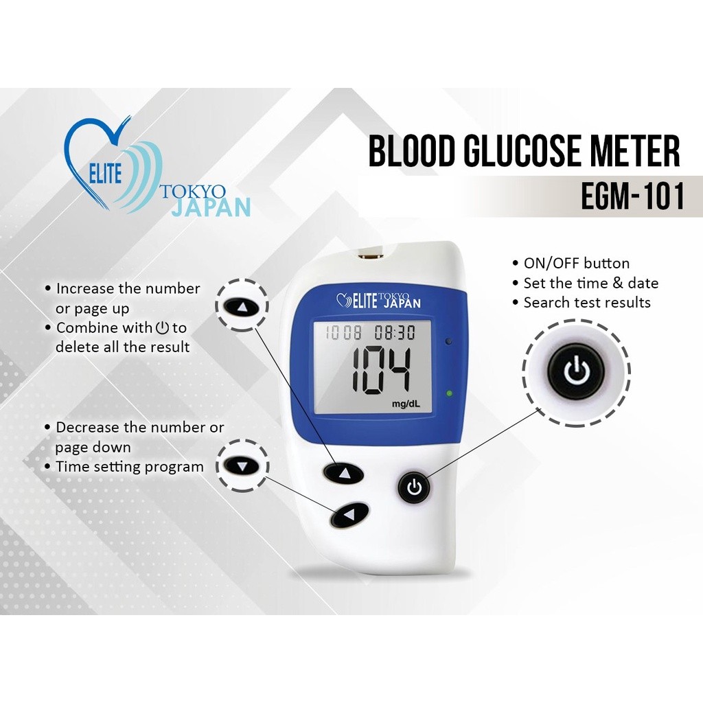 Indoplas Elite Blood Glucose Meter Glucometer Monitoring System SET 2 EGM101