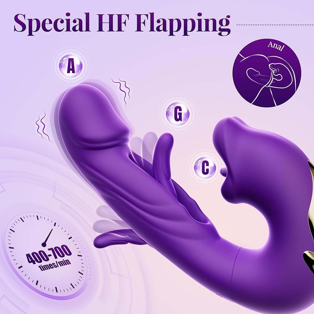 Women 4in1 G-Spot Vibrator Clit Sucking Licking Tongue Flapping Dildo Clitoris Nipples Anal Stimulator Rechargeable Vibrating Masturbator Waterproof Sex Toy Adult Gift for Girlfriend Wife Couples