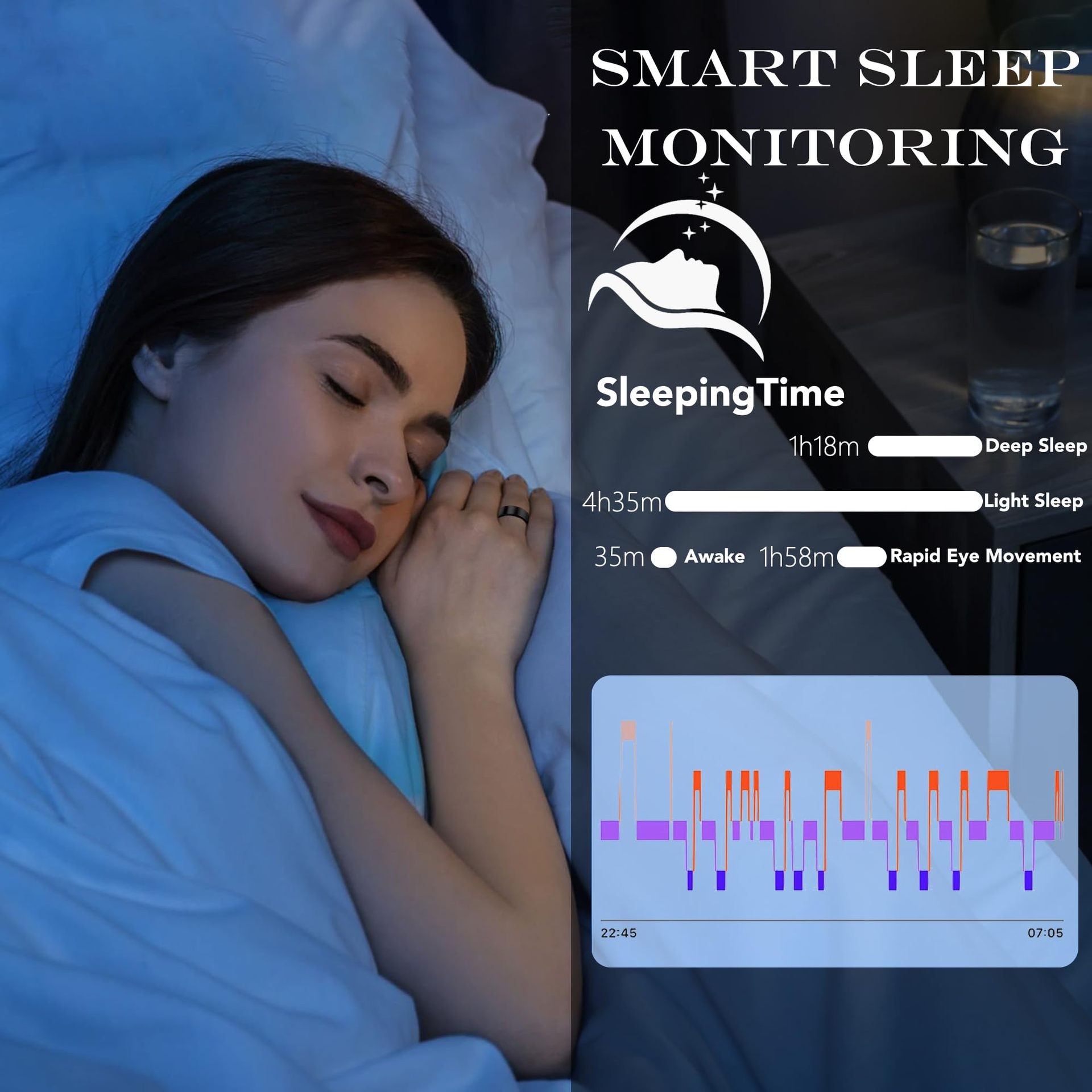 Smart Ring for Men & Women – Heart Rate, Blood Oxygen, Sleep Monitoring, Remote Care, Factory Direct