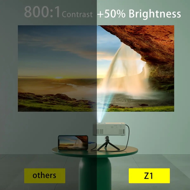 Mini Portable LCD Projector, Smart Home Cinema Video Projector, 240P Resolution, 100cm Large Screen, USB/HDMI/Type-C, for Movies & Family Entertainment
