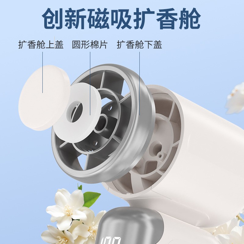 Portable Handheld Aroma Fan, 199-Speed Strong Wind, 2400mAh USB Rechargeable Battery, Quiet Mini Personal Fan for Outdoor Travel, 4 Colors