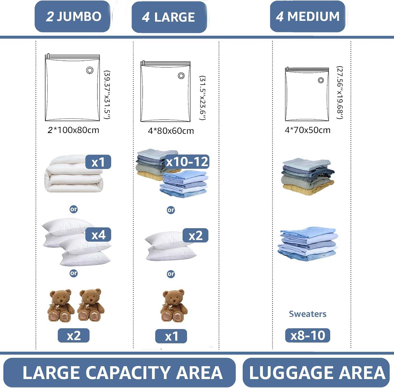 [New]Jaza Keja 10PCS Vacuum Compression Bag with Portable Hand Pump Medium Large Jumbo Clothing Quilt Storage Bag Large Suit Household Pumping Clothes Finishing Bag for Bedding Clothes Travel