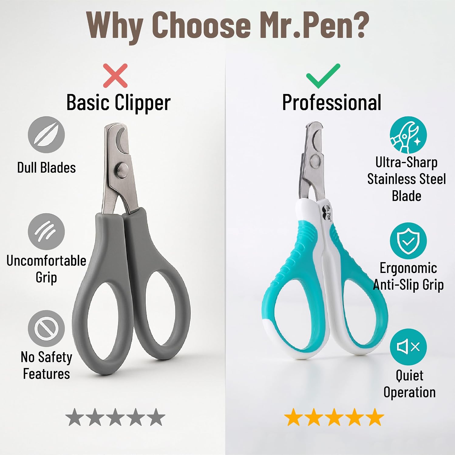 Nail Clipper, Stainless Steel, Sharp Cat Claw Trimmer