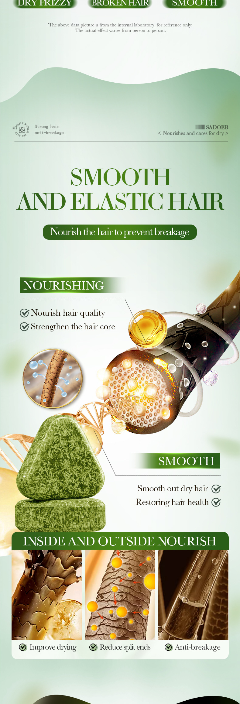 SADOER Cypress Leaf Usman Grass Shampoo Soap Anti breakage Hair Soap Softens Hair and Improves frizz