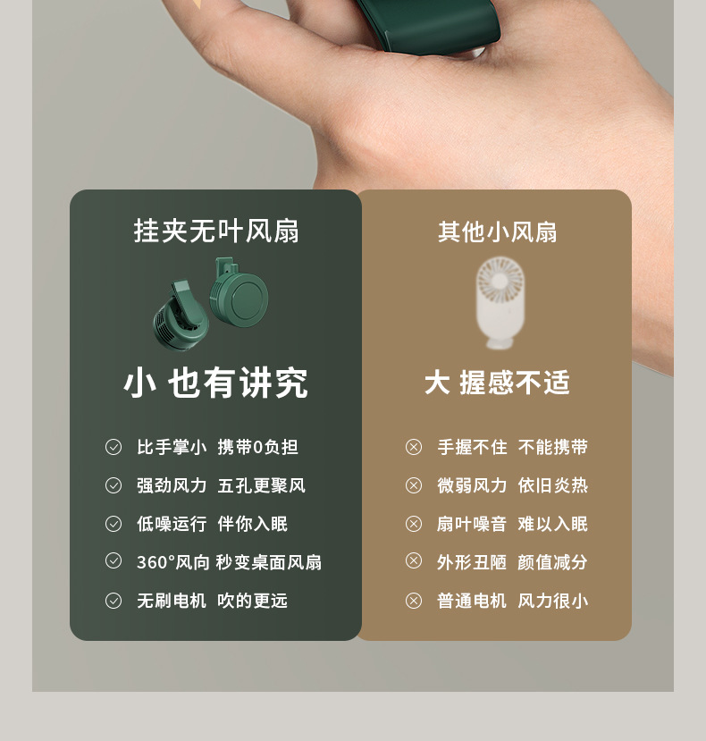 Clip on USB small fan, neck and waist holder, portable, ultra quiet, high wind power, portable, with three levels of wind power, long-lasting and stylish