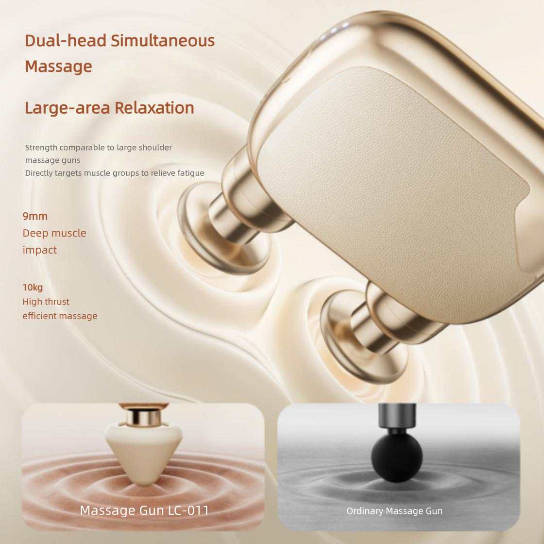 Mini Massage Gun Fascia Gun Dual Head Deep Tissue Massager with 10kg Thrust 9mm Amplitude,Ultra Lightweight Cordless Handheld for Muscle Pain Relief, Long Battery Life Gym Fitness Recovery Office Home