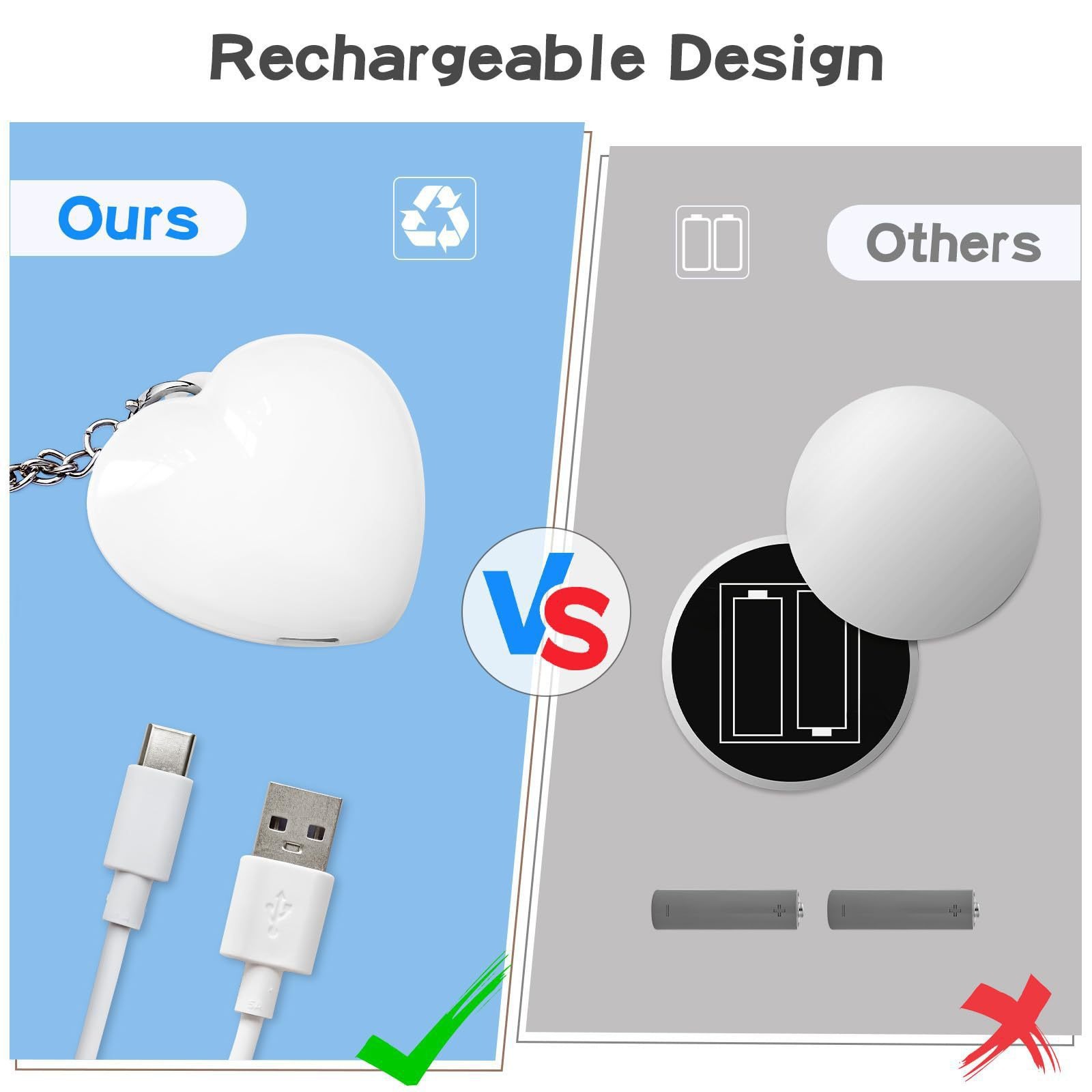 Keychain Heart Shape Touch Sensor LED Night Light, USB Rechargeable Mini Glow Key Ring Bag Hanging Charm For Purse Backpack, Creative Cute Love Shaped Nightlight Key Holder Student Gift Finder Lamp