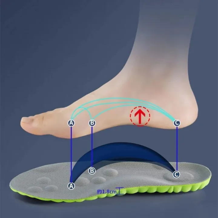 4D Comfort Cloud Cushion Insoles for Men and Women Massage Shock Absorption Shoe Pads for All Shoes