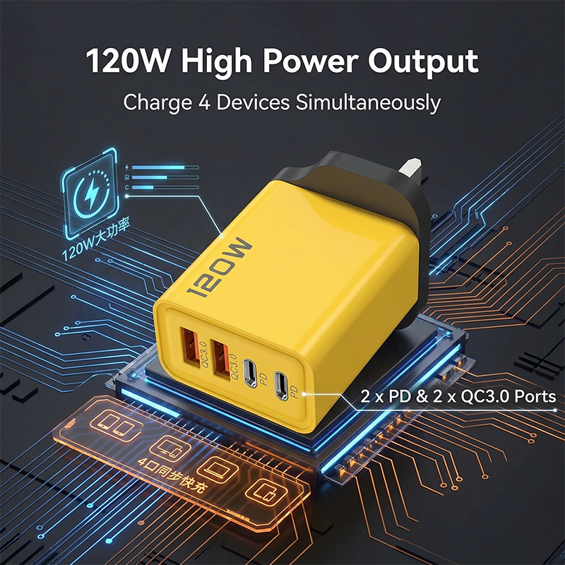RichRipple 3 USB Port+1 Type-C Port 3.0 Faster Charger With Free Gift 3in1 Micro Type-c Apple plugs 2.0 Charging Cable