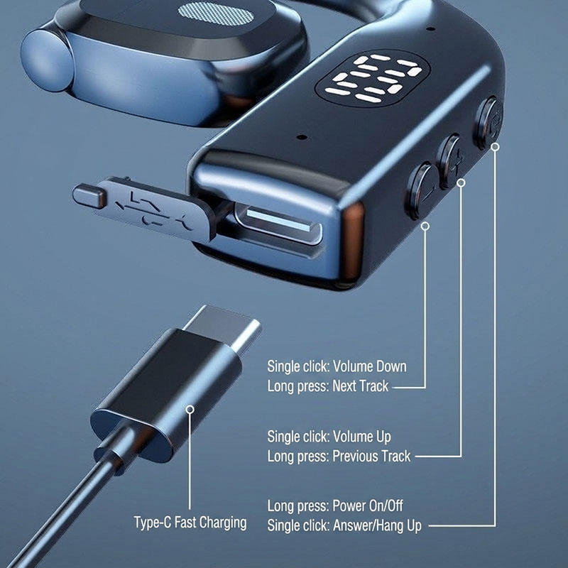 RichRipple 180° Rotatable Left/Right 10H Play Time Wireless  Bluetooth Earphone Digital Display Single Earbud Ultra Long Standby Business Earpods HD Call Headset Outdoor