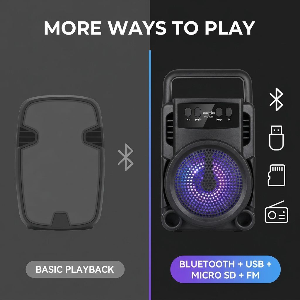 RichRipple Portable Bluetooth Speaker Extra Bass 3 Inch Wireless Speaker with LED Lights FM Radio TF Card AUX Party Speaker for Outdoor Home Travel Small Compact