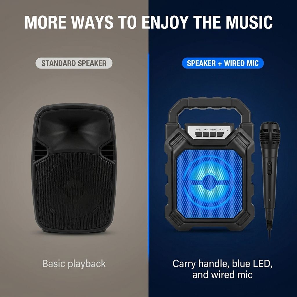 RichRipple Portable Bluetooth Speaker Wireless Speakers with Wired Microphone LED Lights Karaoke Party Speaker for Outdoor Camping Picnic Travel Rechargeable Compact
