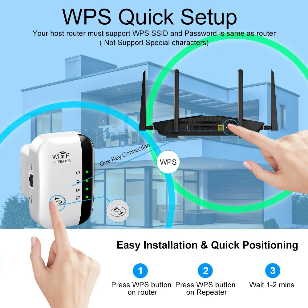 300Mbps Wireless WiFi Repeater WiFi Range Extender Wireless 4 Status Light Internet Repeater Long Range Amplifier