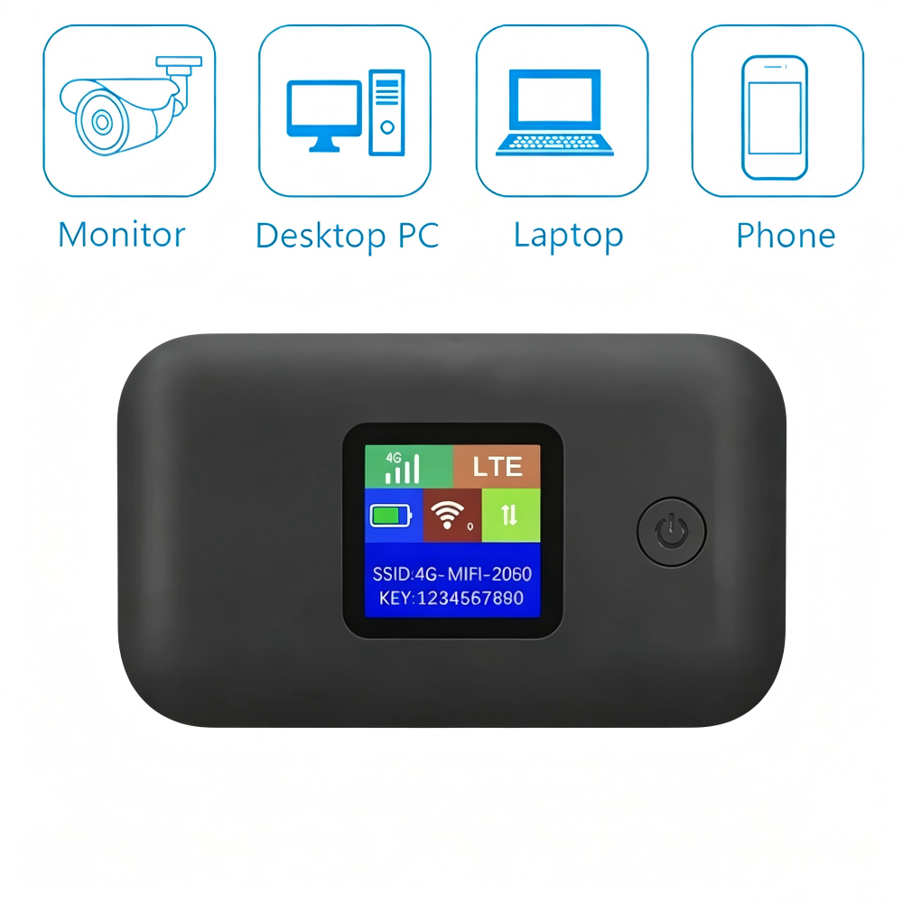 Pocket Wireless WiFi 150Mbps Portable Wireless Modem 3000mAh Mini Outdoor WIFI Hotspot with SIM Card Slot 4G Pocket WiFi Router