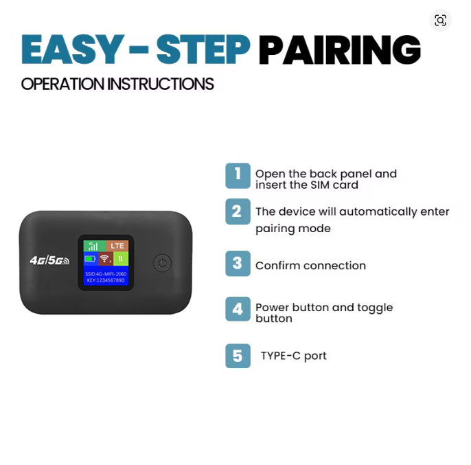 Pocket Wireless WiFi 150Mbps Portable Wireless Modem 3000mAh Mini Outdoor WIFI Hotspot with SIM Card Slot 4G Pocket WiFi Router