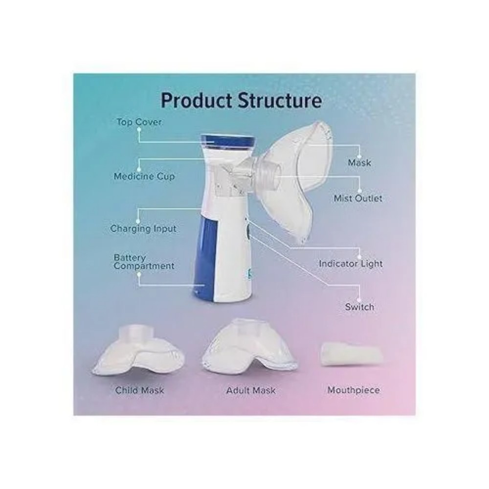 Ultrasonic Home Mesh Nebulizer Portable Handheld Nebulizer Steam Aerosol Inhaler Silent Steam Nasal Humidifier Personal Inhaler Medical Asthma Atomizer, Breathing Problems, Cold Cough- Adults and Baby
