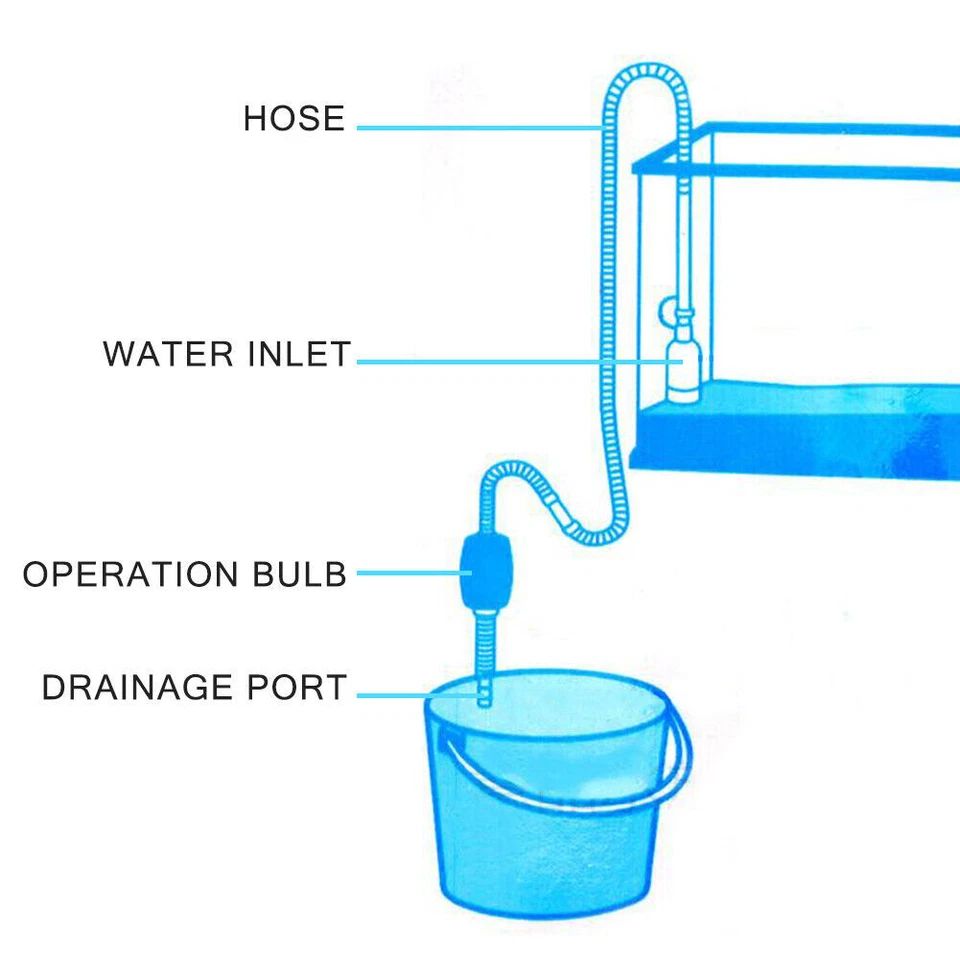 Aquarium Water Changer Pump for Fish Tank Syphon Vacuum Gravel Cleaner Pump Semi-automatic Change