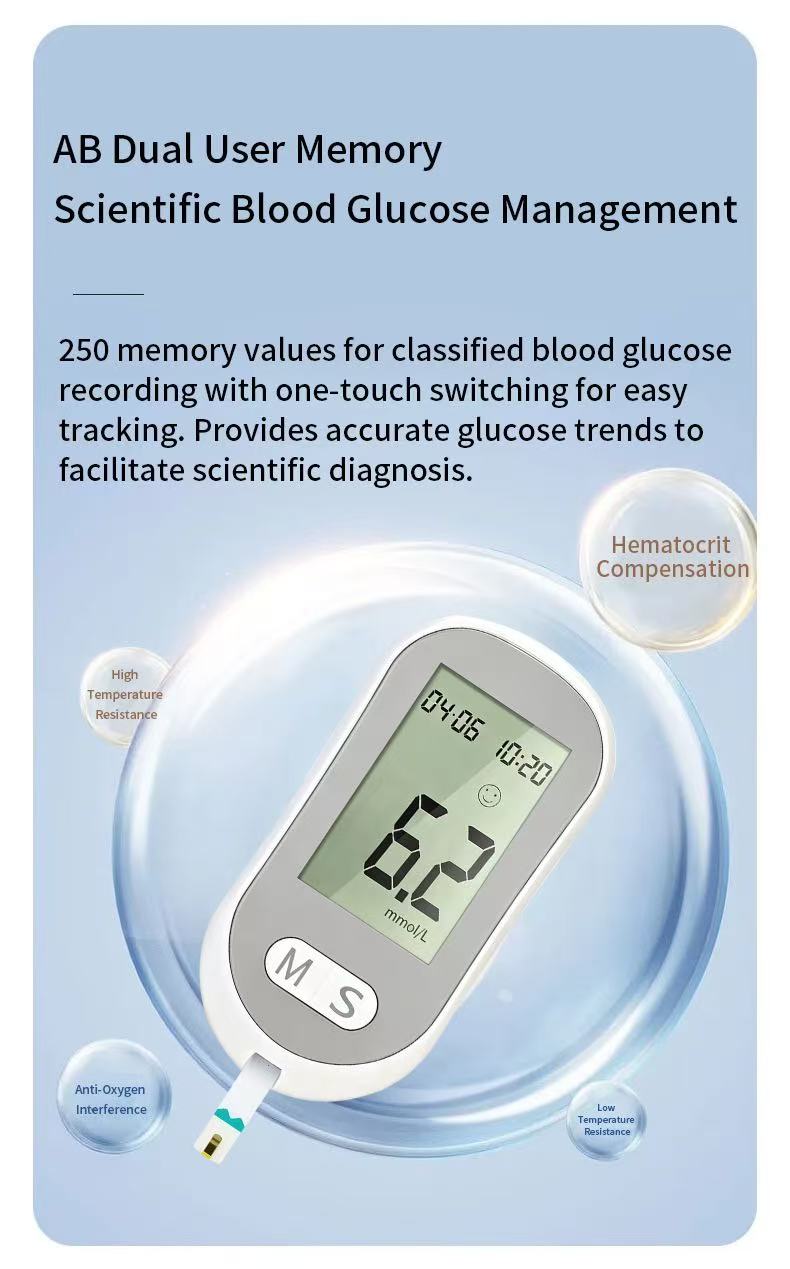Smart Blood Glucose Meter Accurate Blood Glucose Meter Diabetes Home Blood Glucose Test Kit Blood Glucose Tester with Blood Glucose Meter + 50 Test Strips + 50 Needles + Blood Collection Pen