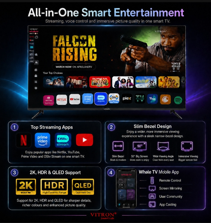 VITRON 50 Inch SMART TV NETFLIX YOUTUBE PRIME VIDEO HTC50QW QLED TV TELEVISION FRAMELESS INBUILT DECODER  4K UHD Bluetooth TV BUILT-IN WIFI 1.5GBRAM 8GBROM VITRON50INCH VITRON TV + 6 EXTRA  FREE GIFTS