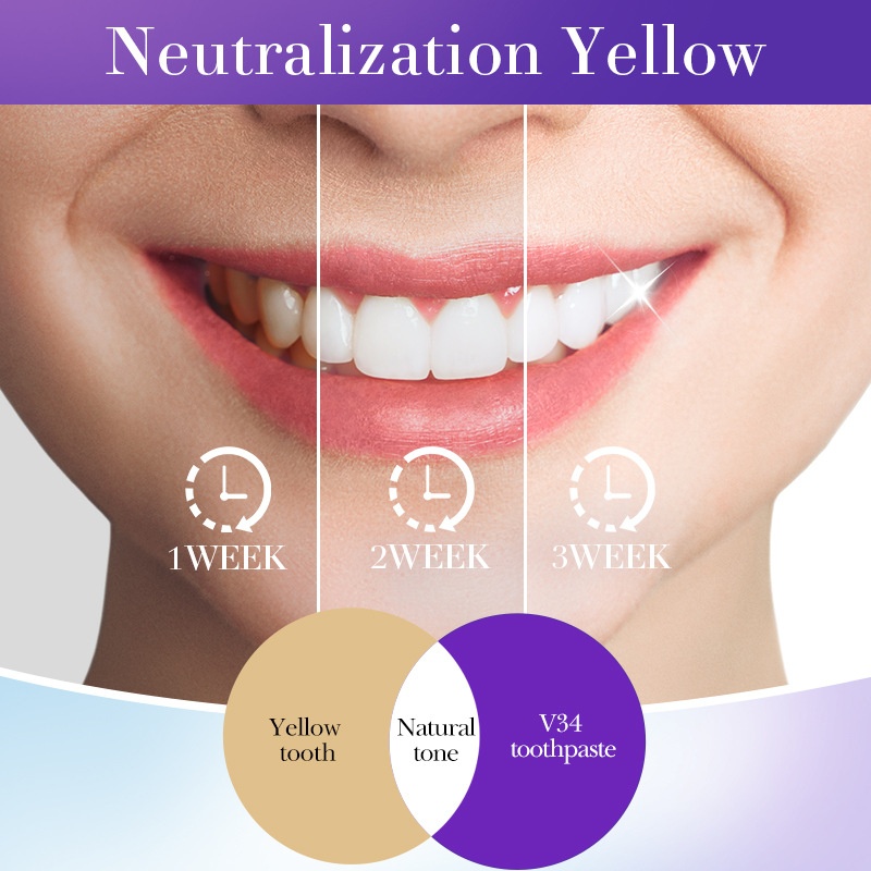 SADOER V34 Purple Teeth Whitening Toothpaste 100g - Colour Corrector Instant Whitener for Yellow Teeth Stains Removal, Fresh Breath Oral Care Gel for Coffee & Smoke Stains Neutralizer & Brightening