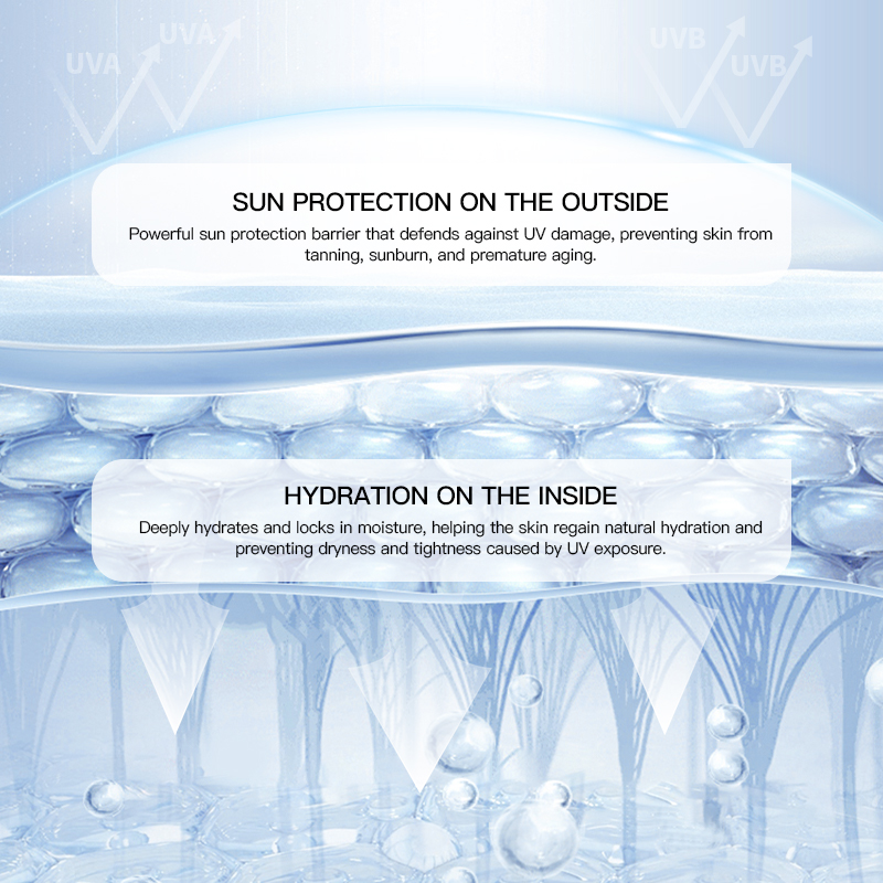 86ml KORMESIC Sunscreens spray with SPF50+ UV protection for the body and face Refuses to leave any white cast on the skin Aloe Vera