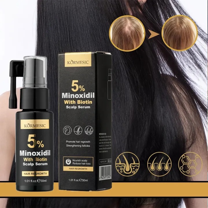 5% Minoxidil Hair Growth for Men and Women, Minoxidil Hair Growth Serum, Promotes Hair Growth, Strengthens Hair Follicles, Helps Prevent Hair Fall and Hair Loss Revitalise Hair And Beard Regrowth -