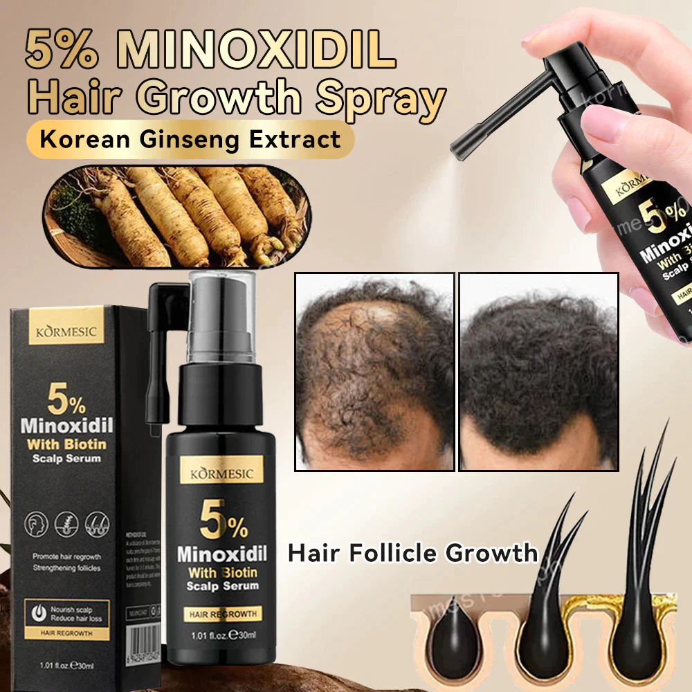 5% Minoxidil Hair Growth for Men and Women, Minoxidil Hair Growth Serum, Promotes Hair Growth, Strengthens Hair Follicles, Helps Prevent Hair Fall and Hair Loss Revitalise Hair And Beard Regrowth -