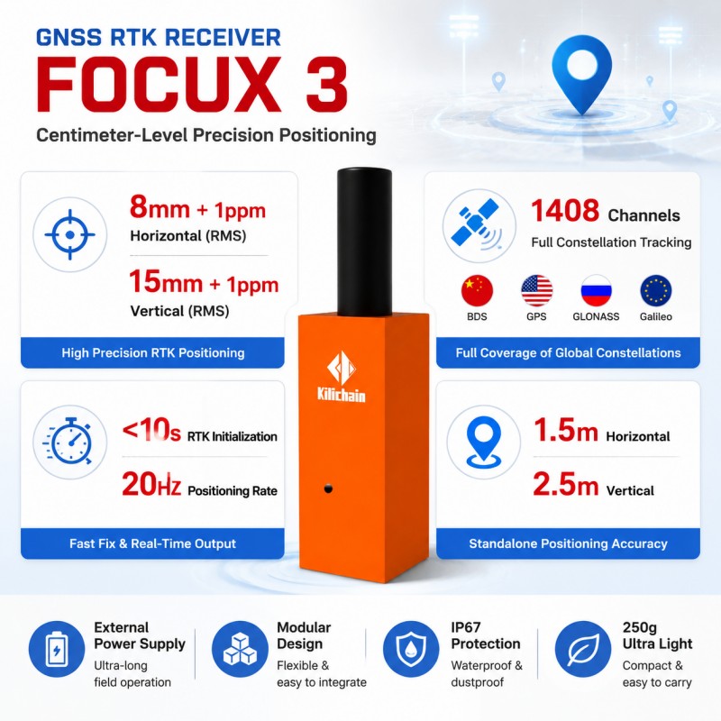 Handheld GNSS receiver for RTK centimeter milimeter measurement land surveying engineering surveying Focux 3 GNSS RTK Receiver unit, rover receiver unit. CORS rover receiver unit.