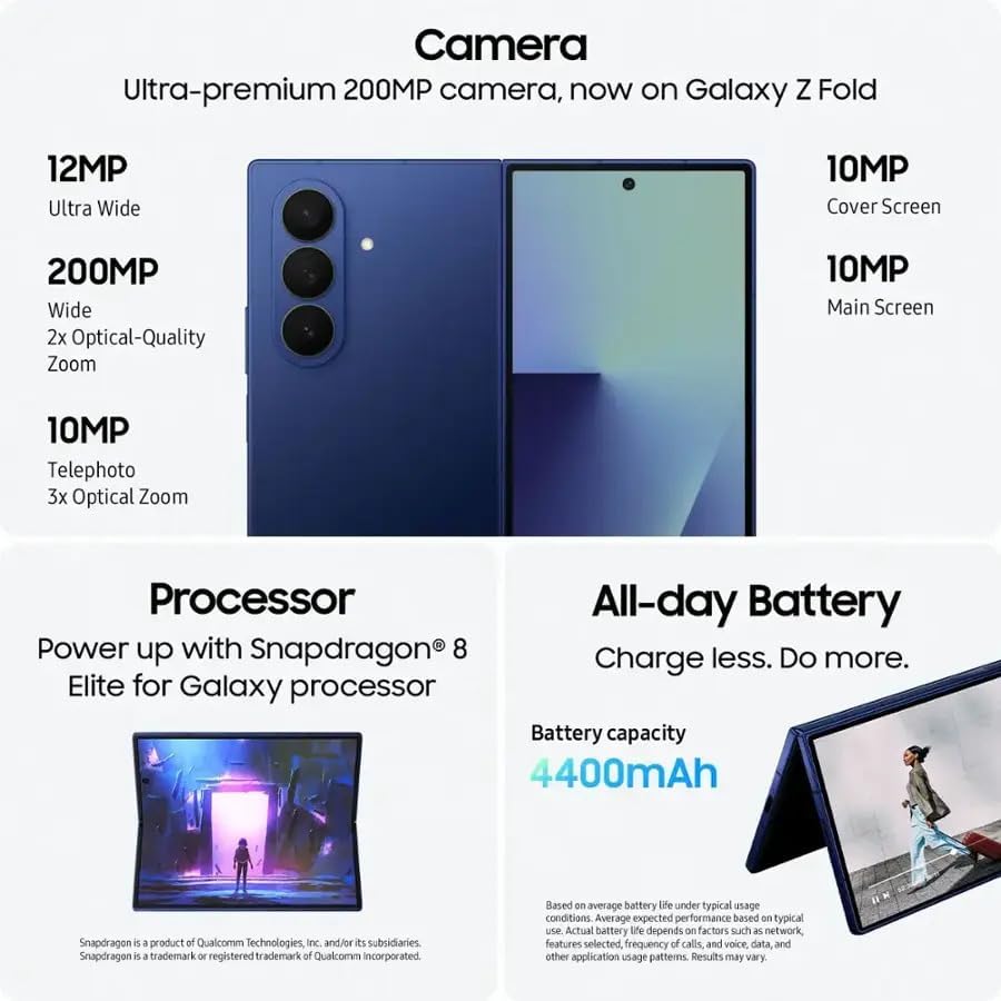 New Arrival Samsung Galaxy Fold 7 5G 512GB+12GB 8'' QXGA+ 6.5'' FHD+ 120Hz Dynamic AMOLED 2X Display 200MP Triple Camera 4400mAh Type-C Charge Android 16 AI Smart Phone