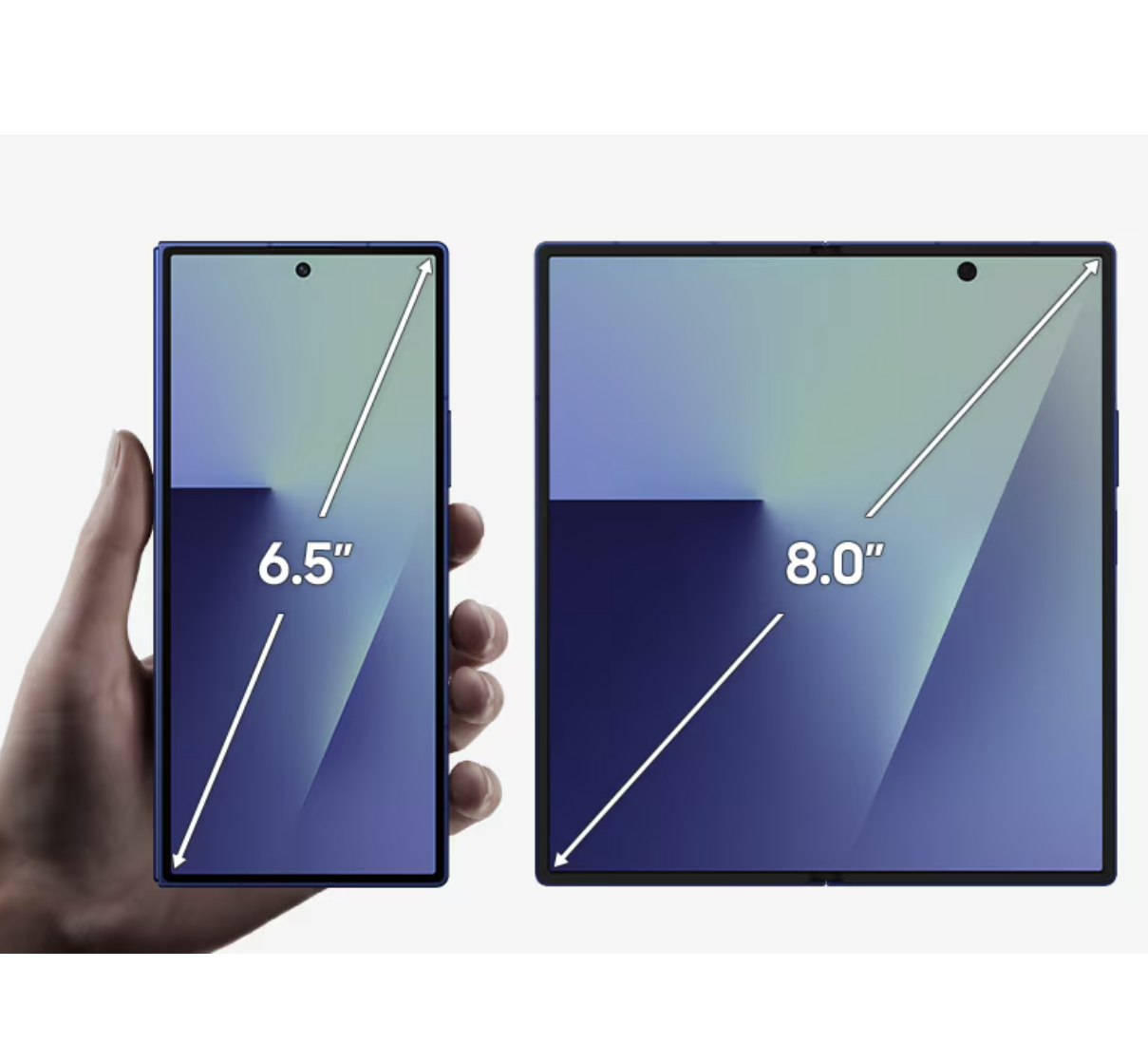 New Arrival Samsung Galaxy Fold 7 5G 512GB+12GB 8'' QXGA+ 6.5'' FHD+ 120Hz Dynamic AMOLED 2X Display 200MP Triple Camera 4400mAh Type-C Charge Android 16 AI Smart Phone