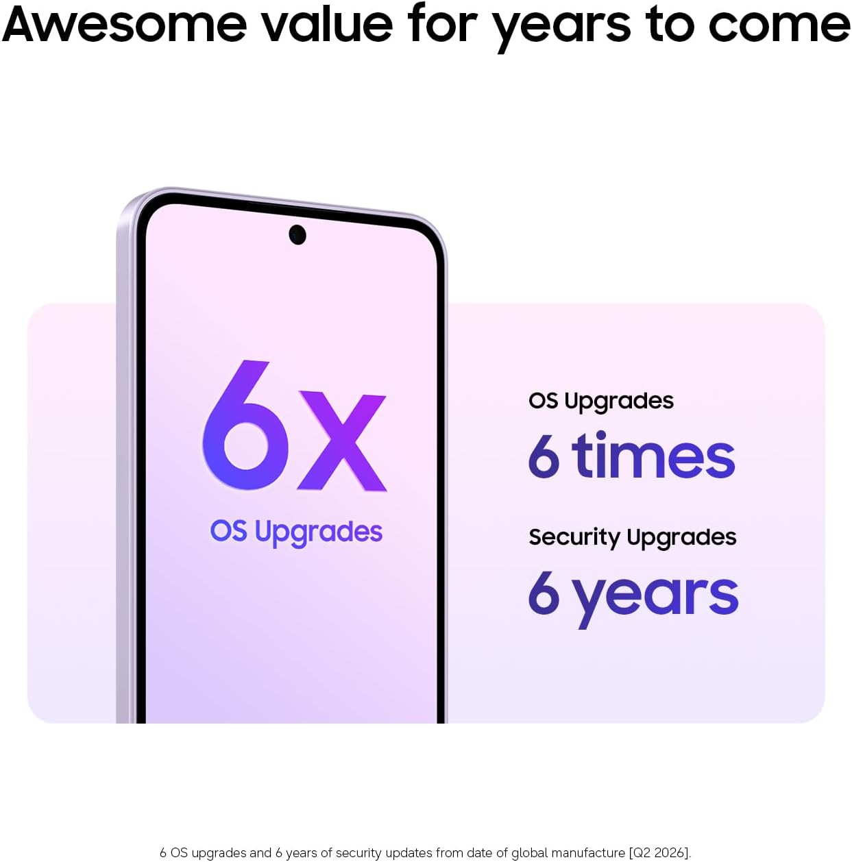 [New Arrival] Brand New Samsung Galaxy A37 5G 256GB+8GB 6.7" 120Hz AMOLED Display Exynos 1480 (4 nm) 50MP Triple Camera Android 16 IP68 Waterproof 5000mAh 45W Type-C Smart Phones  6X OS Upgrade