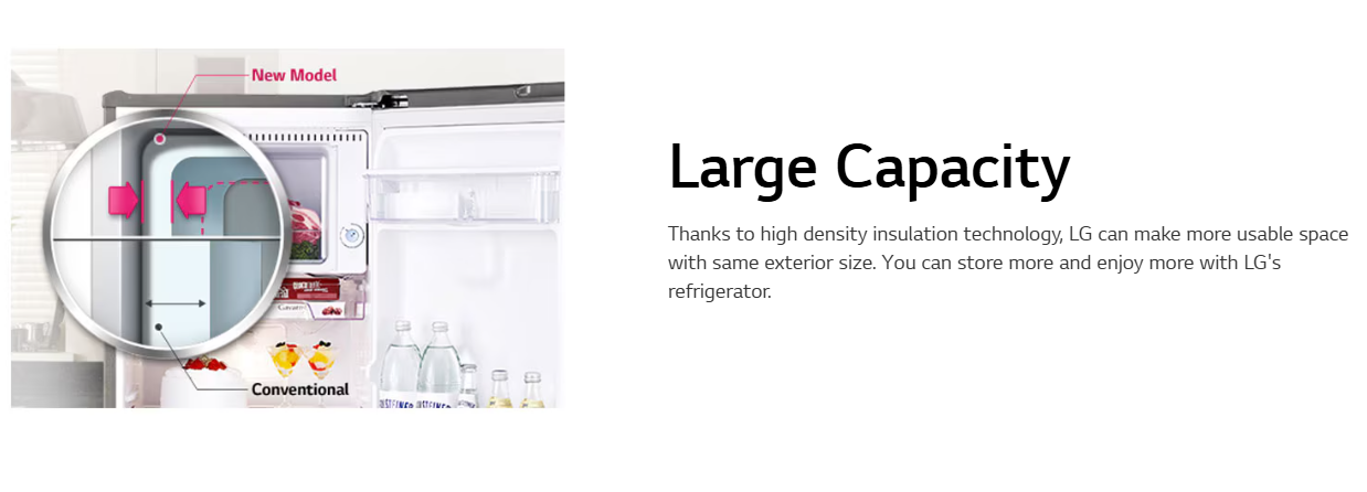LG 180L Single Door Refrigerator GL-B201SLLB | Smart Inverter Compressor, Moist Balance Crisper, Big Vegetable Box, Semi Auto Defrost, Energy Efficient Compact Fridge