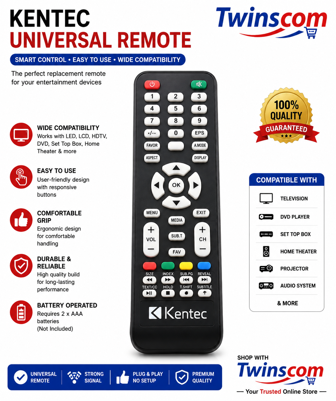 Kentec digital replacement remote