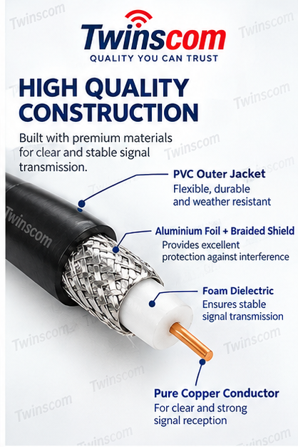 25M Coaxial Cable for DStv, StarTimes & Zuku Satellite TV Antennas – High-Quality Signal Cable