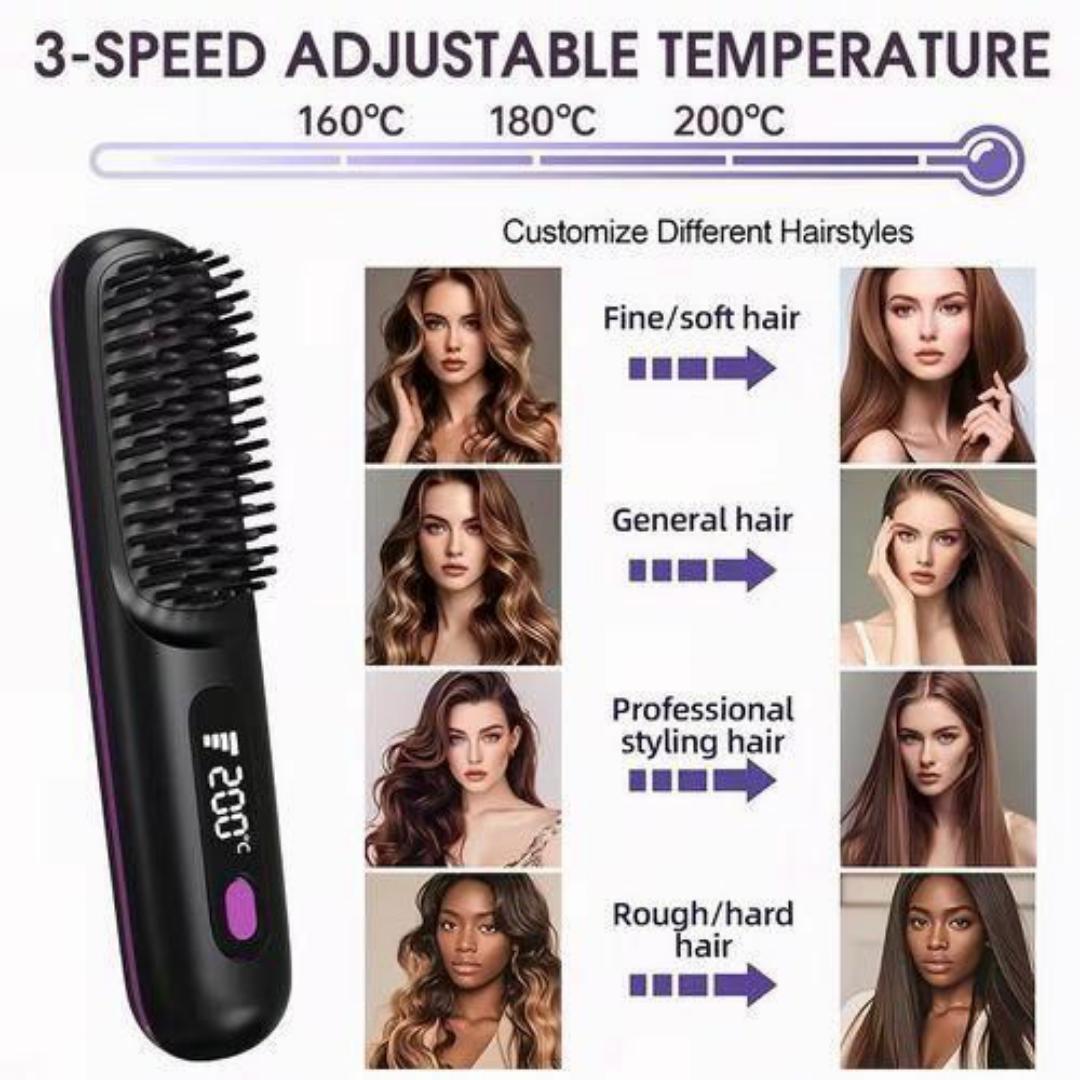 Ionic Hair Straightening Hot Air Brush 200°C Fast Heating – Anti Scald, Negative Ion & Cordless Type C Charging