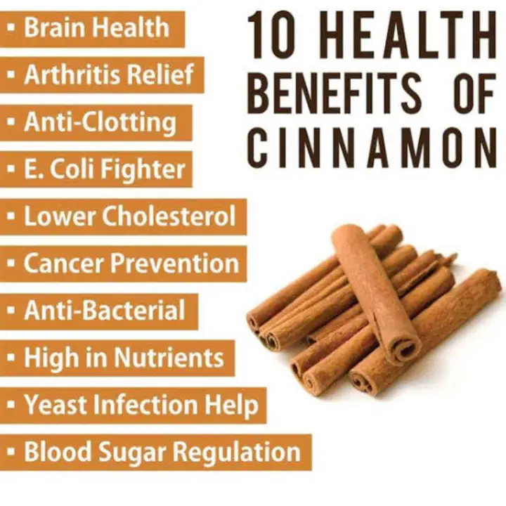 Organic Whole Cinnamon Rolls100g