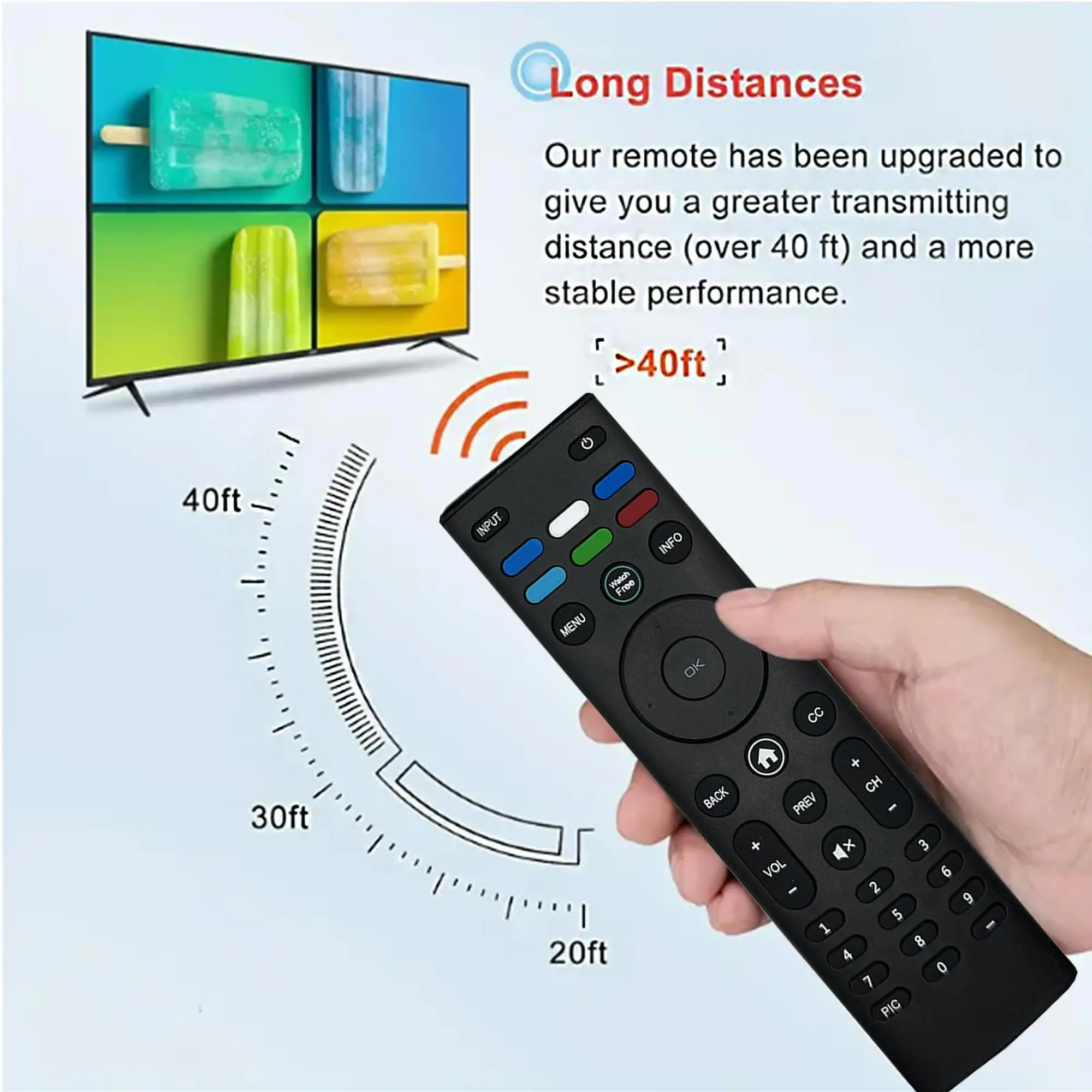 New Universal Remote Control(XRT140)Compatible with VIZIO All LED LCD HD 4K UHD HDR Smart TVs,Perfect Remote Control Replacement