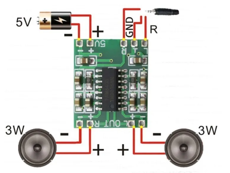 PAM8403 Super Mini Digital Amplifier Board 2 * 3W Class D Digital Amplifier Board Efficient 2.5 To 5V USB Power Supply