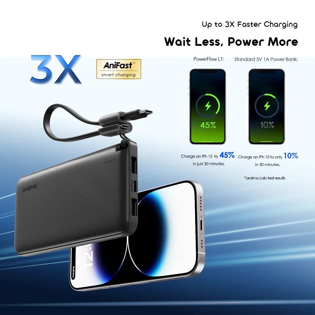 AMAZING DEALS!! oraimo PowerFlow L1 Power Bank (OPB-1103): 100000mAh | 15W Fast Charging | 2 USB-A Outputs | Type-C Input/Output | 3-Device Charging  | PowerBanks oraimo 10000mah+FREE GIFTS