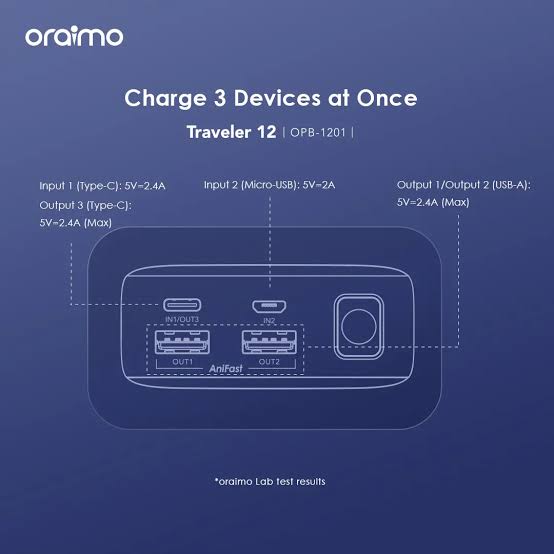 Oraimo Traveller Power Bank 10000mAh 20000mAh  30000mAh 40000mAh 50000mAh 12W Smart Fast Charging Slim Portable Power Bank type C ChargingCompatibility Powerbank with overcharge protection