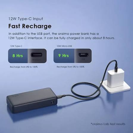 Oraimo Traveller Power Bank 10000mAh 20000mAh  30000mAh 40000mAh 50000mAh 12W Smart Fast Charging Slim Portable Power Bank type C ChargingCompatibility Powerbank with overcharge protection