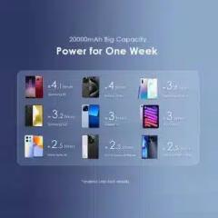 HOT DEALS!!!Oraimo Traveller Power Bank 10000mAh 20000mAh  30000mAh 40000mAh 50000mAh 12W Smart Fast Charging Slim Portable Power Bank type C ChargingCompatibility Powerbank with overcharge protection