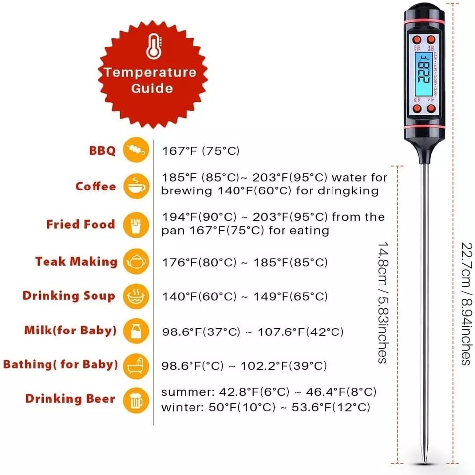 Premium Digital Food Thermometer Instant Read Kitchen Thermometer with LED Display Celsius & Fahrenheit Modes Battery Operated Auto Power Off Heat Range -50°C to 300°C Perfect for BBQ, Meat