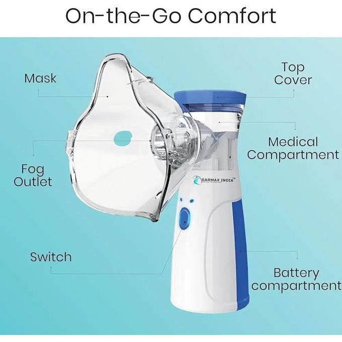 PORTABLE Nebulizer - Nebulizer Machine for Adults and Kids Travel and Household Use, Handheld Mesh Nebulizer for Breathing Problems