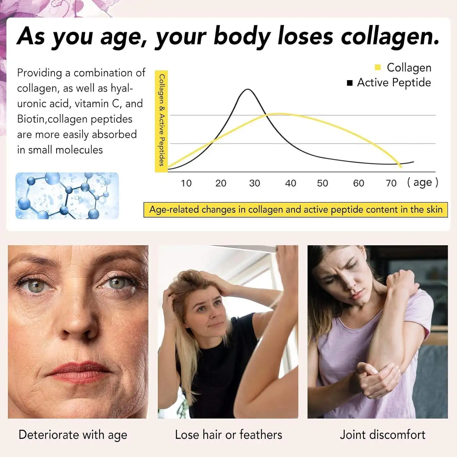 Multi Collagen Peptides 1lb (453.6g) Deep Anti Aging Structural Matrix Unflavored Cellular Protein Infused With Hyaluronic Acid And Vitamin C To Smooth Skin Tone And Support Mobility
